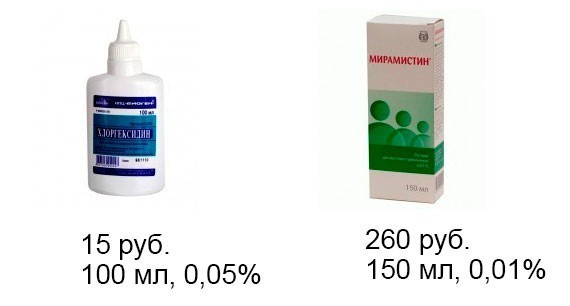 Мирамистин и Хлоргексидин: в чем разница, что лучше, аналоги