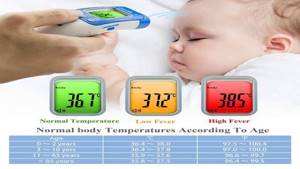 Температура у грудничка: норма для новорожденного в месяц и ребенка первого года жизни, как правильно мерить, лихорадка без симптомов, что делать