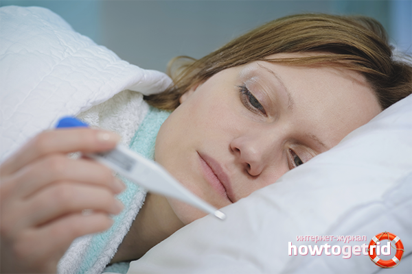 Как сбить температуру: какими таблетками можно снизить в домашних условиях, что делать при ангине и гриппе, можно ли обойтись без лекарств, народные средства