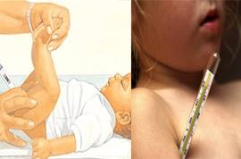 Нормальная температура тела человека: у взрослых, у детей и младенцев, в подмышечной впадине, во рту, ректальная (в прямой кишке), в ухе