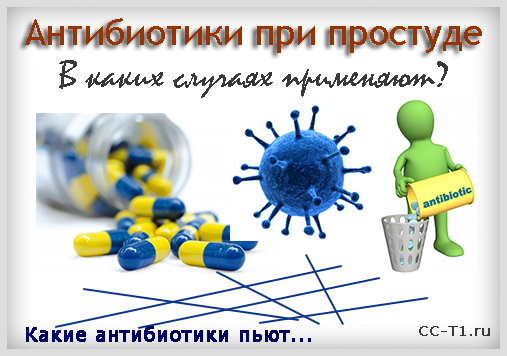 Антибиотики при простуде (ОРВИ) у взрослых